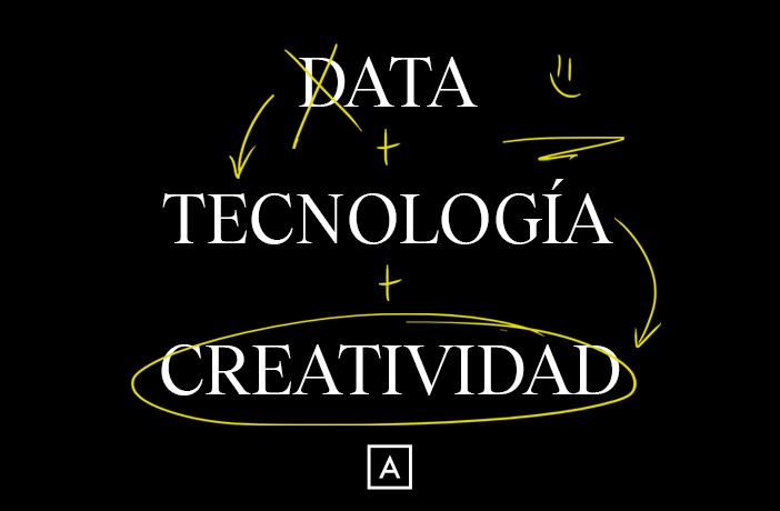 Alkemy Latam Data Tecnolog A Creatividad Una Ecuaci N Que Acelera