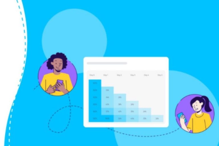 La retención de usuarios móviles cayó en todas las categorías en 2021, según AppsFlyer
