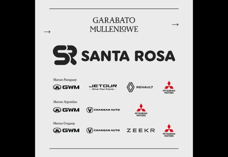 Grupo Santa Rosa elige a Garabato MullenLowe para manejar sus marcas en la región