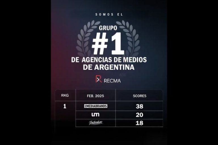 IPG Mediabrands fue reconocido por RECMA como el grupo de agencias de medios líder en Argentina