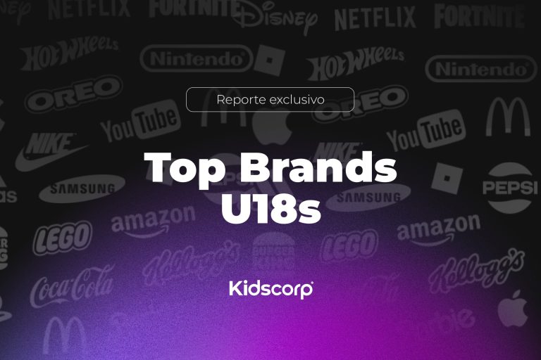 Kidscorp revela cuáles son las marcas favoritas de niños y adolescentes en México